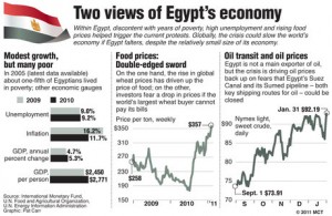 Economy_EGYPT_small_prod_affiliate_91
